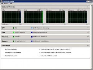 windows server 2012 process monitor windows server 2012 process monitor
