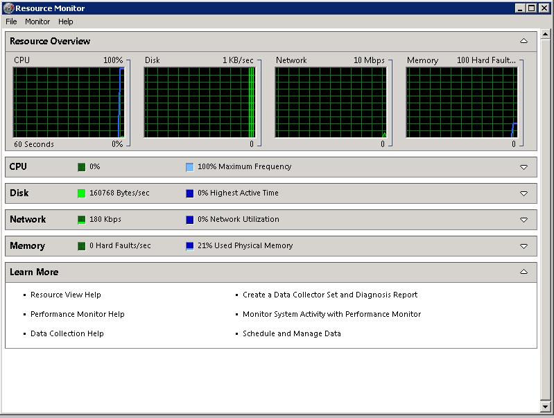 windows server 2008 process monitor windows server 2008 process monitor