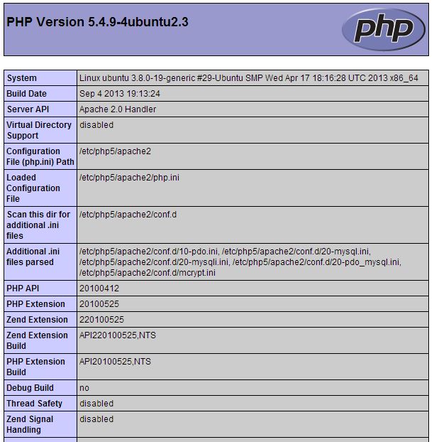 PHP-info-ubuntu