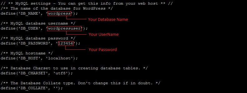 wordpress-config